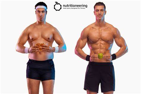 Most Accurate Bulking Calorie Calculator | Nutritioneering