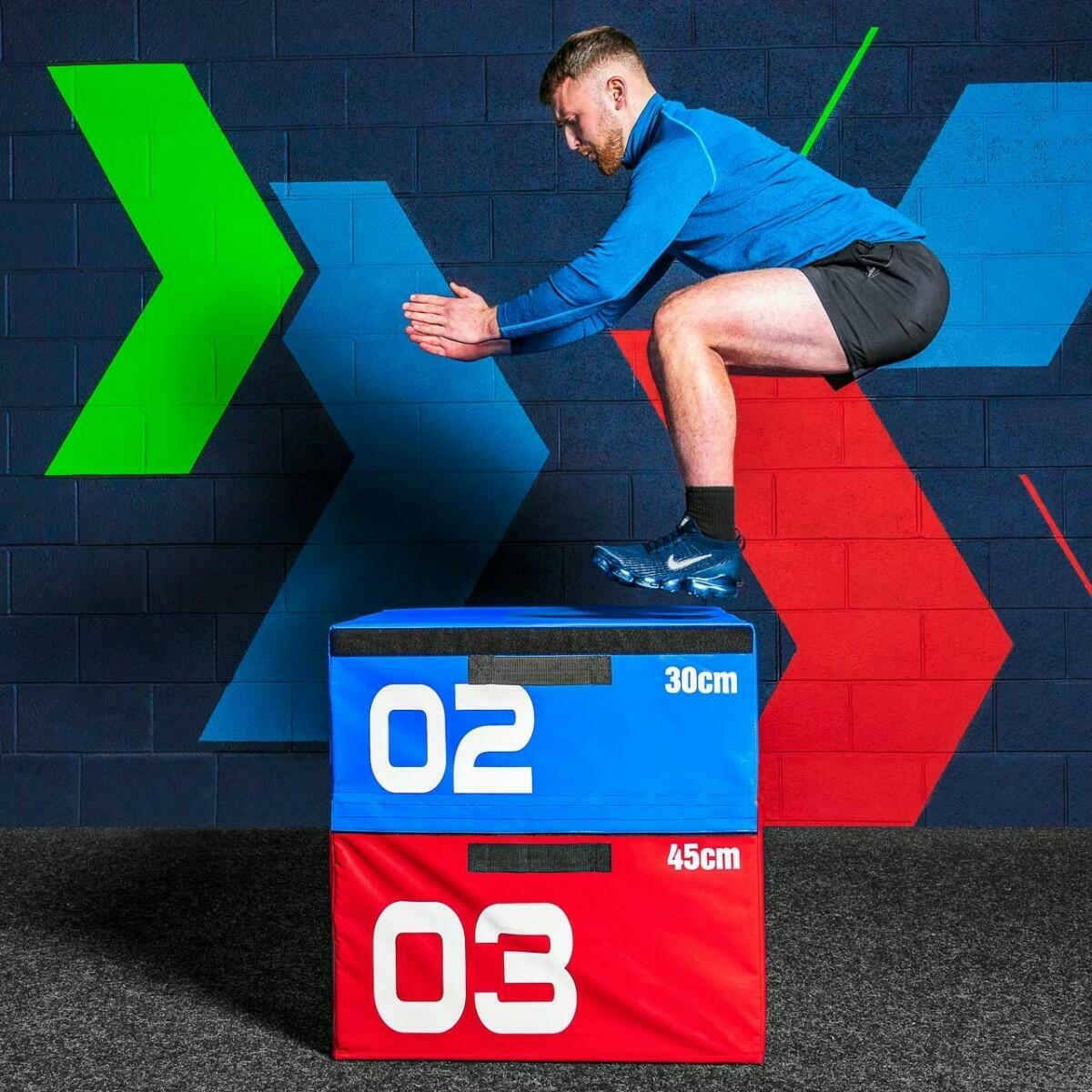 Read more about the article Plyometric Boxes: A Comprehensive Guide to Maximizing Your Training